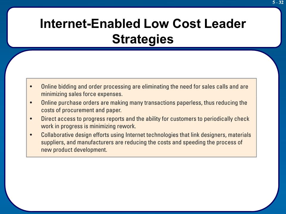 Examples of Cost Leadership & Strategy Marketing